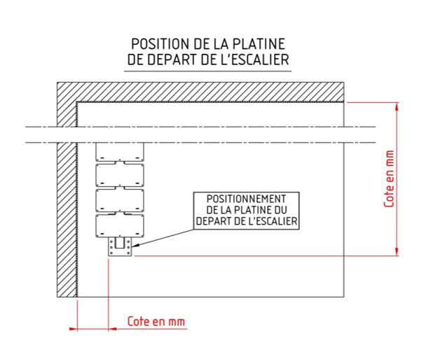 Platine de votre escalier sur mesure